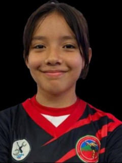 Perfil